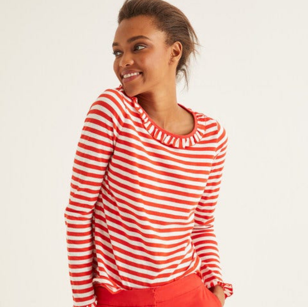 Boden top